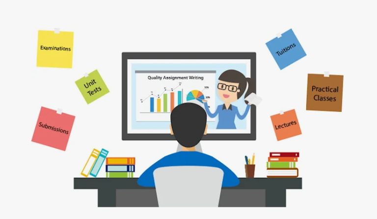 Everything You Need to Know About NVQ Levels